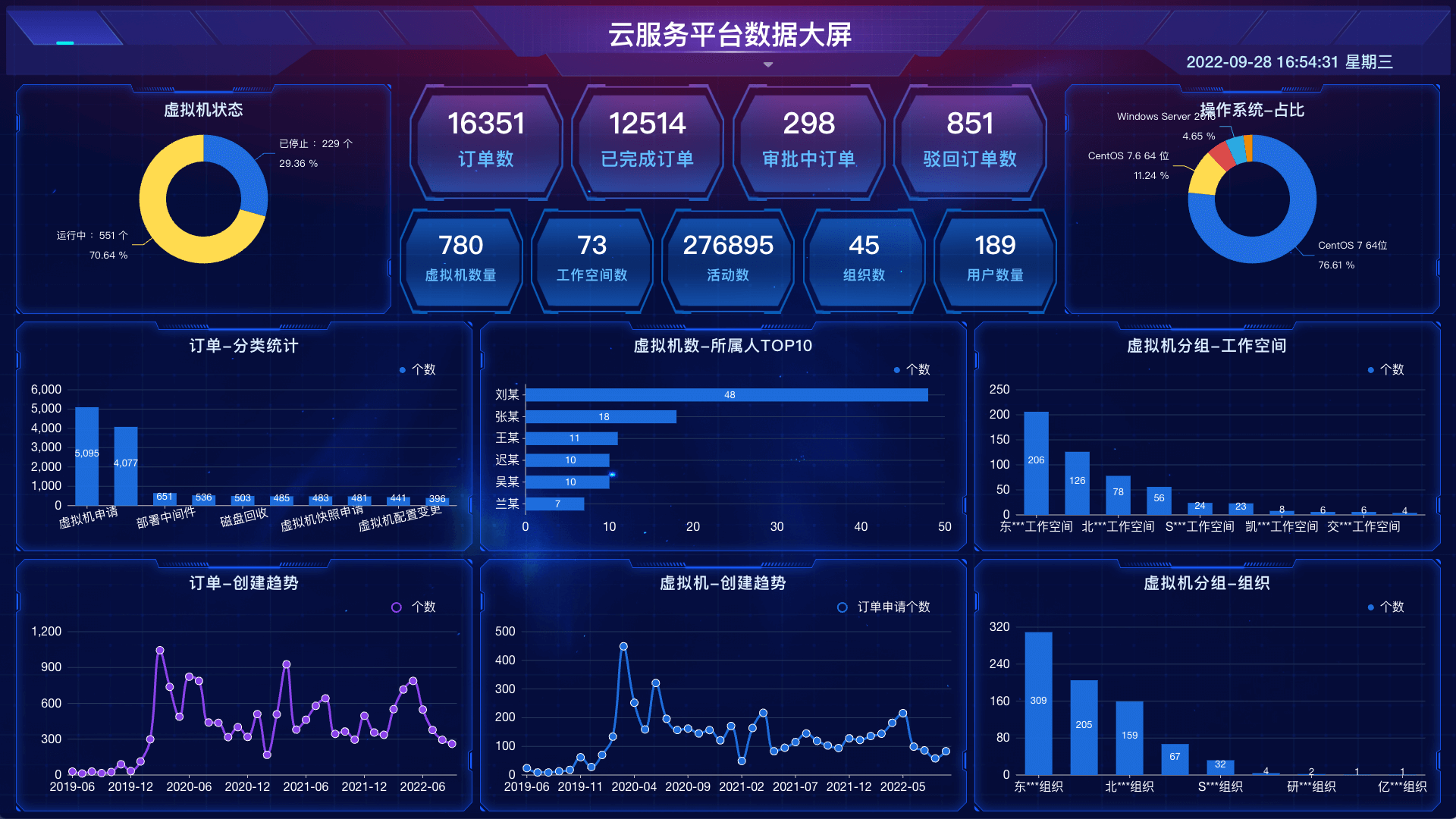 智能客服系统